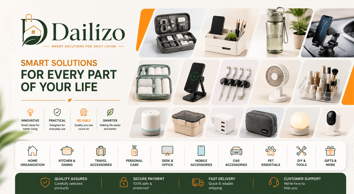 DAILIZO — Making Everyday Life Smarter. page